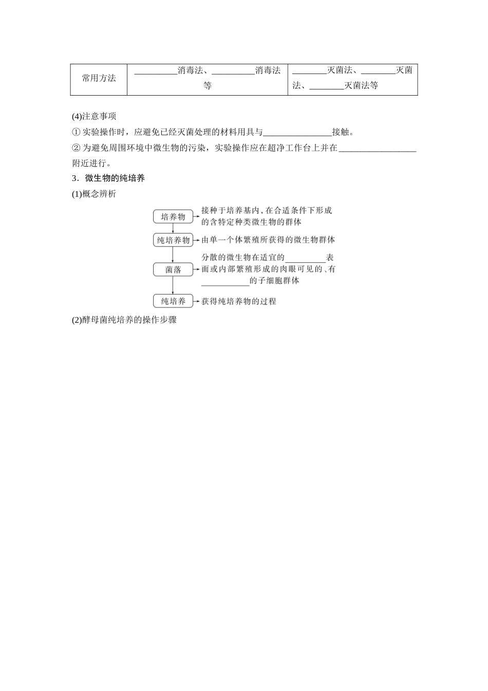 第10单元 第2课时 微生物的培养技术及应用.docx_第2页