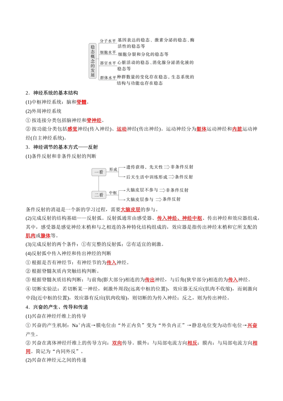 选择性必修1 稳态与调节-7页(背诵版)重点知识天天背.docx_第2页