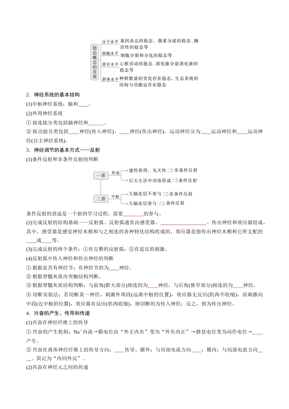选择性必修1 稳态与调节-7页(填空版)重点知识天天背.docx_第2页