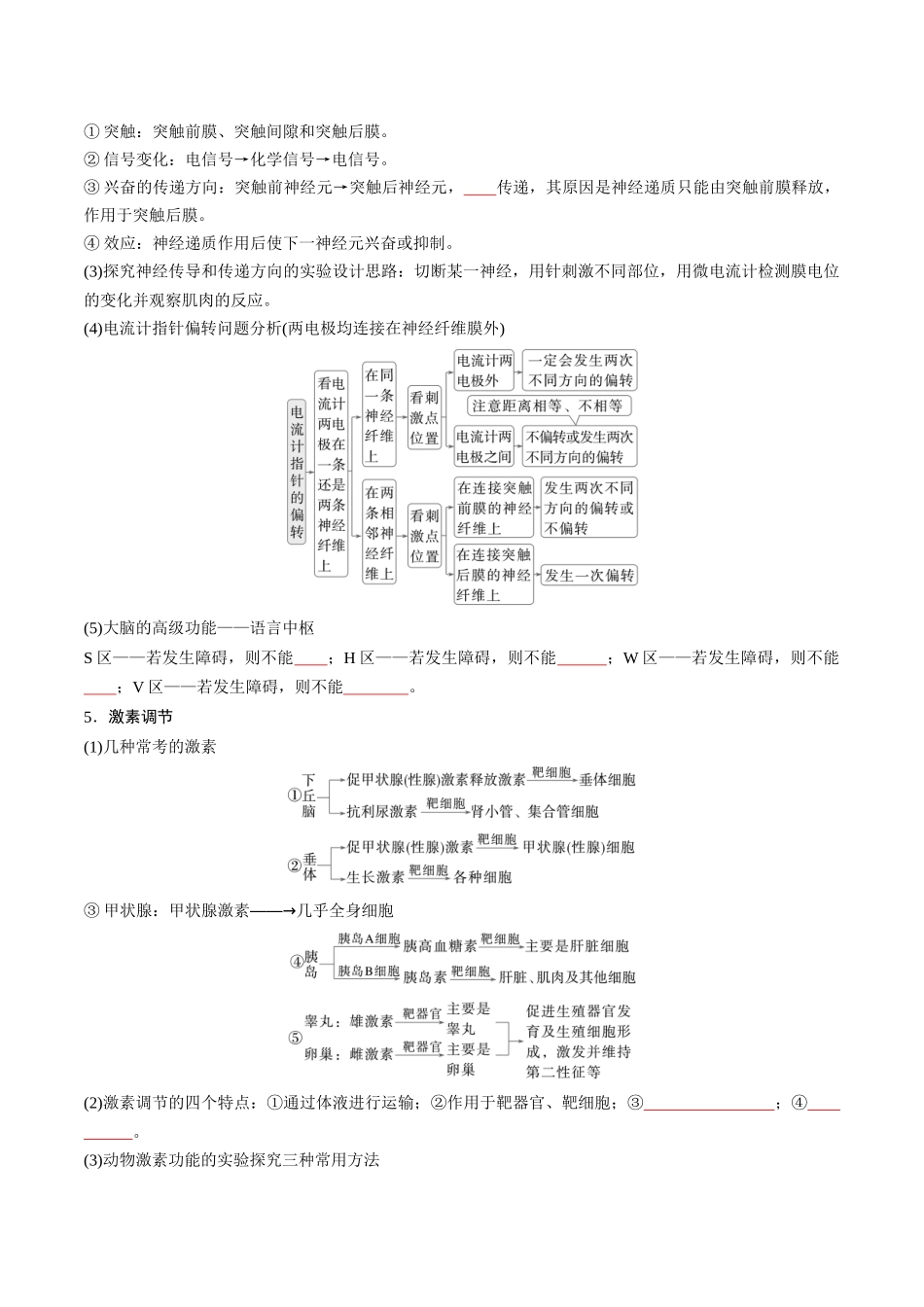 选择性必修1 稳态与调节-7页(填空版)重点知识天天背.docx_第3页