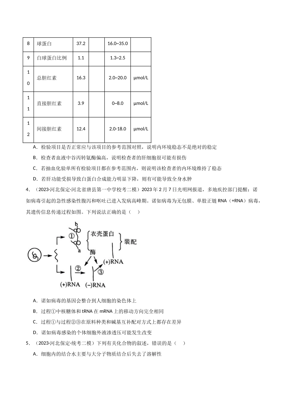 选择性必修1 稳态与调节测试卷（原卷版）.docx_第2页