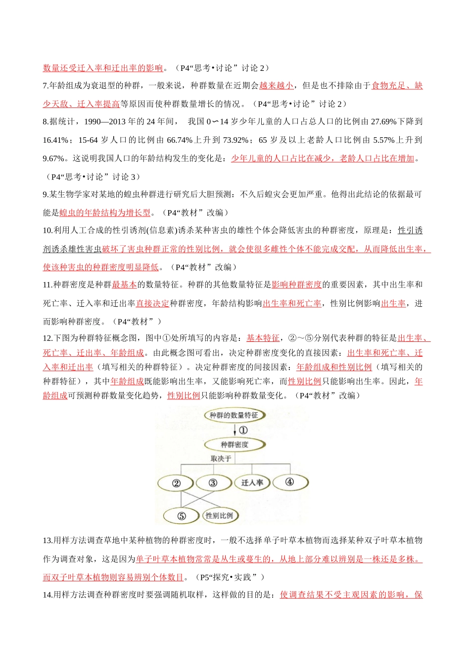 选择性必修2 生物与环境（背诵版）-53页.docx_第2页