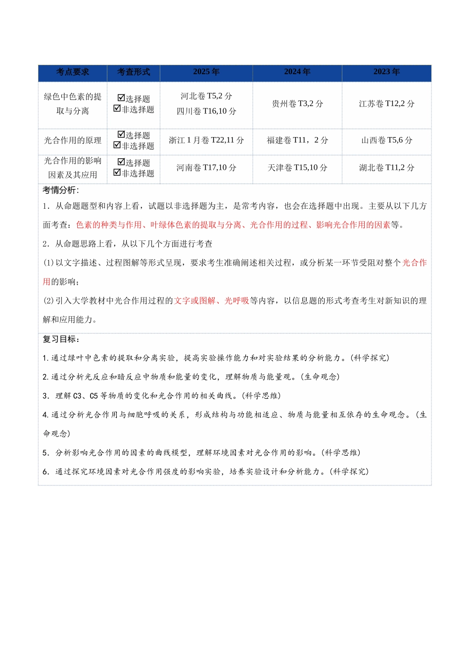 第10讲 光合作用(复习讲义)(全国通用)(学生版) .docx_第2页