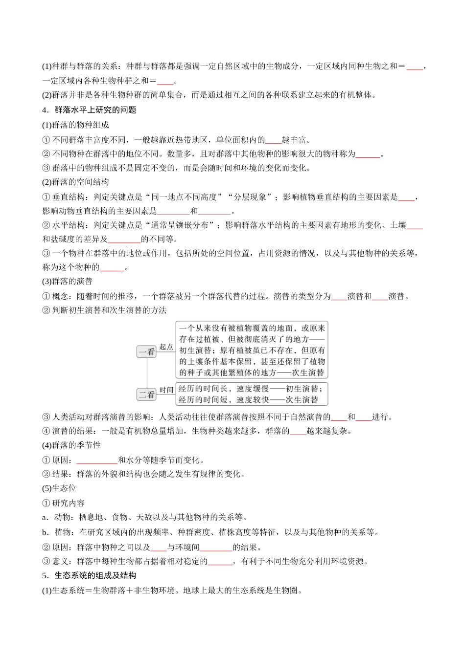 选择性必修2 生物与环境-6页（填空版）重点知识天天背.docx_第2页