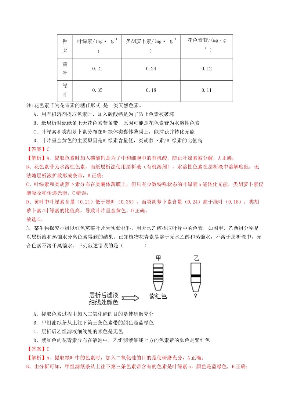 第10讲 光合作用(专项训练)(教师版).docx_第2页