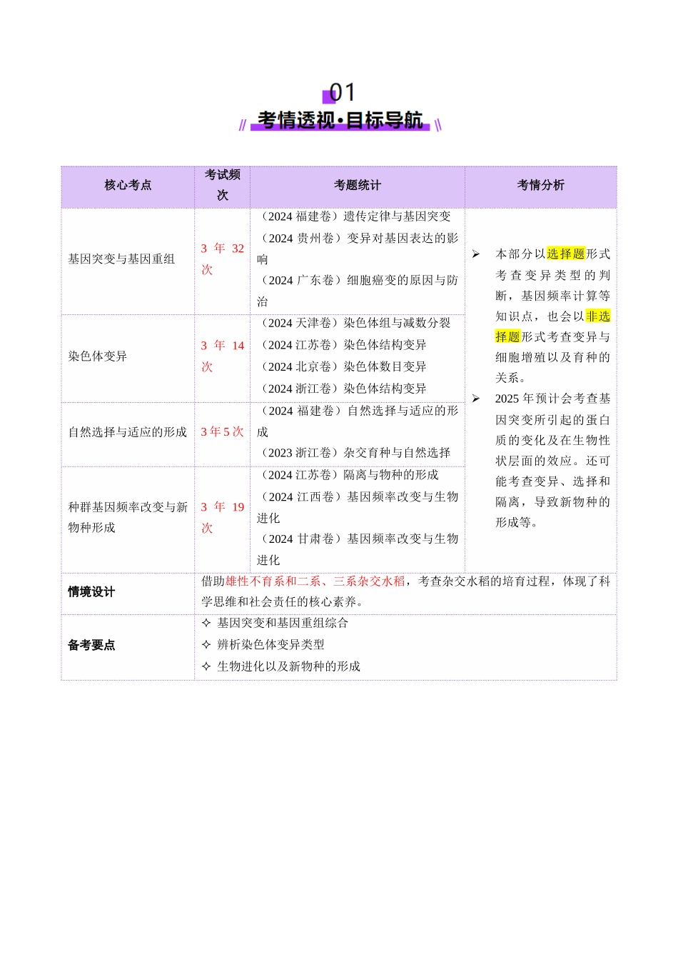 第10讲 生物的变异和进化（讲义）（教师版）.docx_第2页