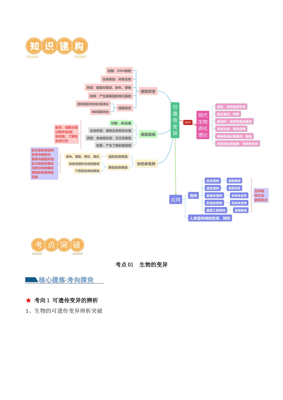 第10讲 生物的变异和进化(讲义)原卷版.docx_第2页