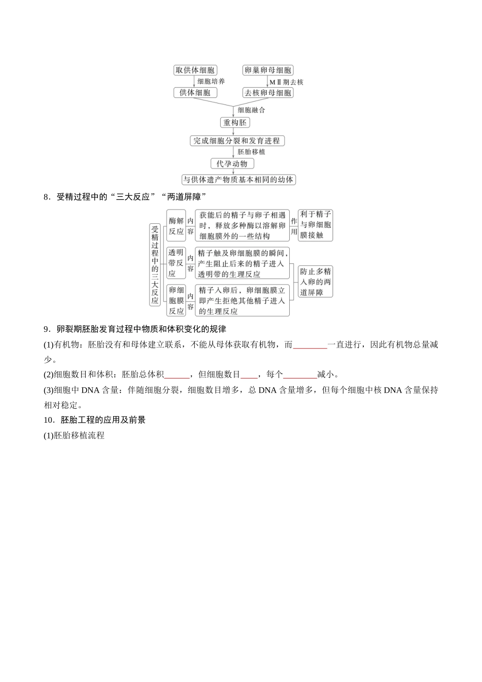 选择性必修3 生物技术与工程-7页(填空版)重点知识天天背.docx_第3页