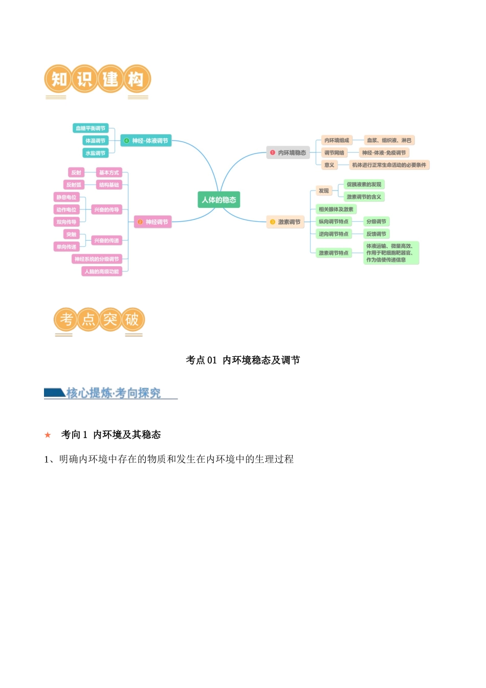 第11讲  神经调节和体液调节（讲义）-解析版.docx_第2页