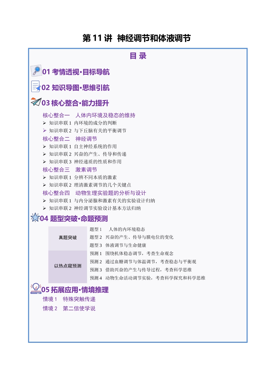 第11讲 神经调节和体液调节(讲义)(教师版).docx_第1页