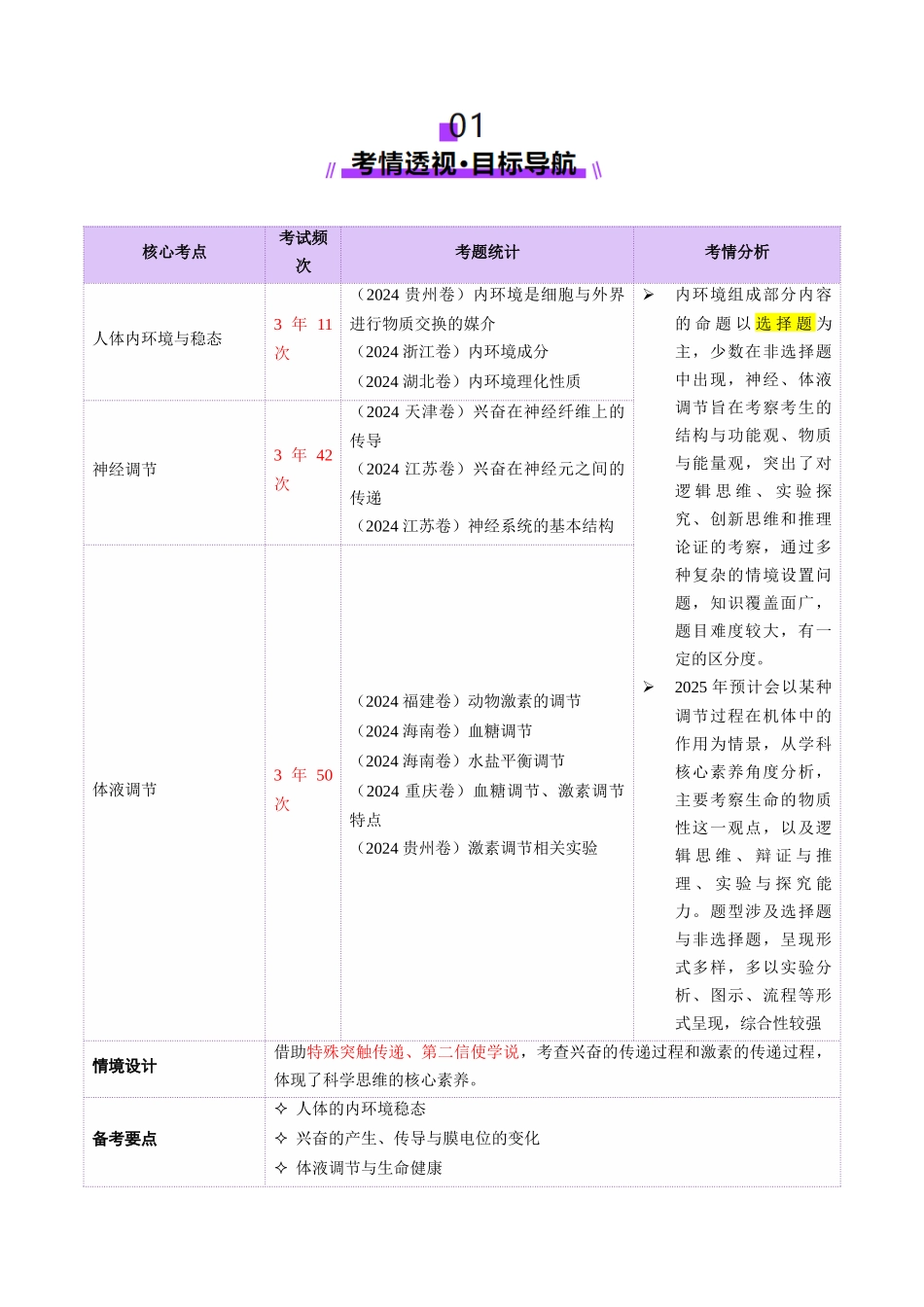 第11讲 神经调节和体液调节(讲义)(教师版).docx_第2页