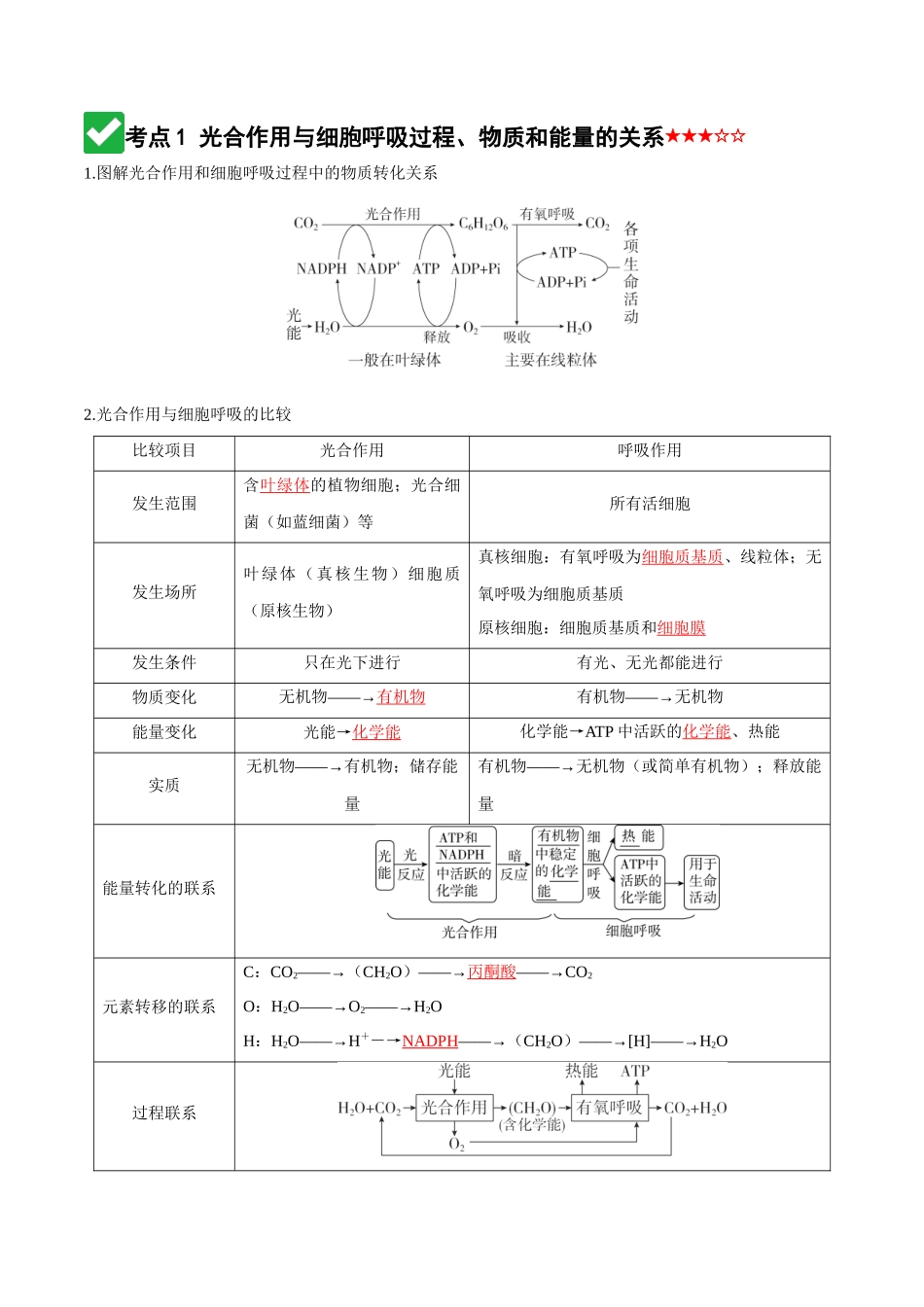 第11讲 细胞代谢综合分析(知识清单)(全国通用)(教师版).docx_第3页