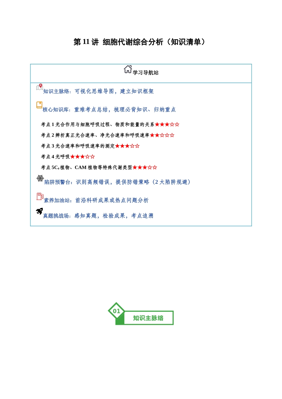 第11讲 细胞代谢综合分析(知识清单)(全国通用)(学生版).docx_第1页