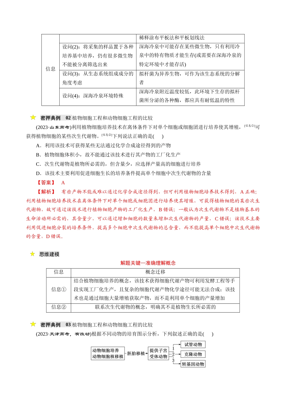 压轴题05 生物技术与工程 (教师版).docx_第3页