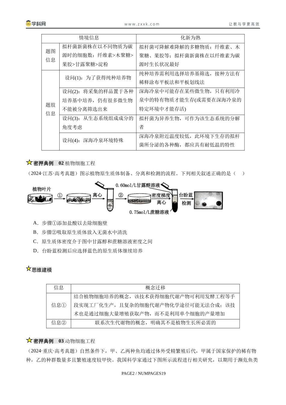 压轴题05 生物技术与工程（原卷版） .docx_第2页