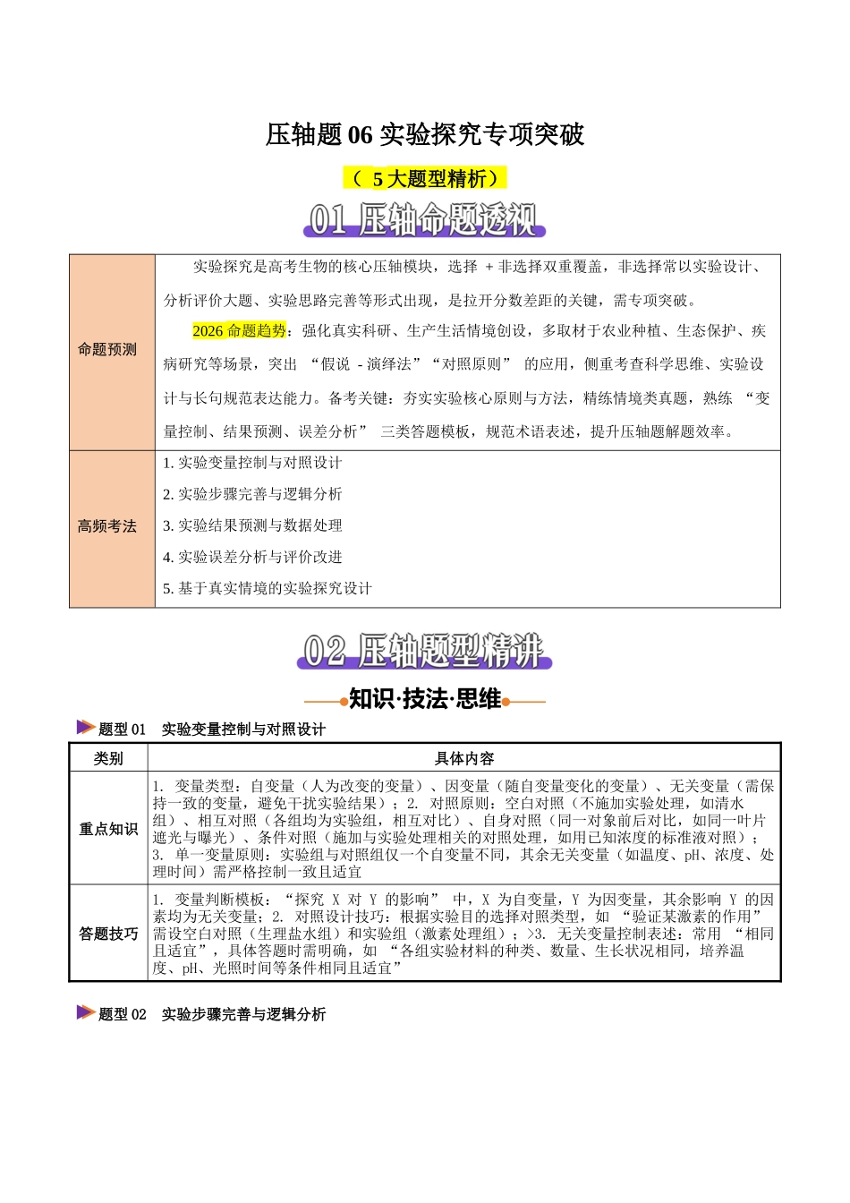 压轴题06 实验探究专项突破(5大题型精析)(全国通用)(教师版).docx_第1页
