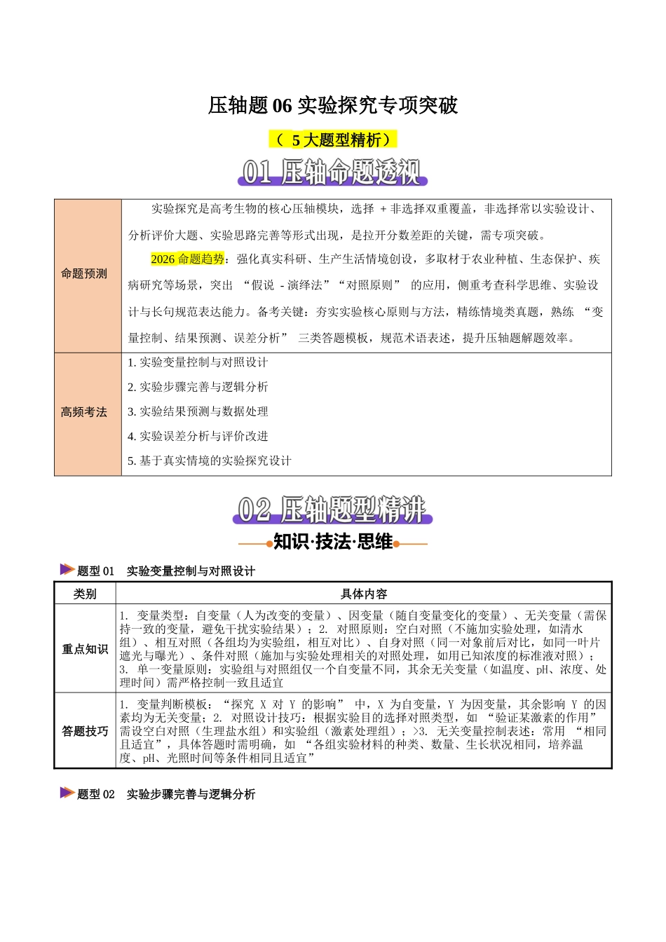 压轴题06 实验探究专项突破(5大题型精析)(全国通用)(学生版).docx_第1页