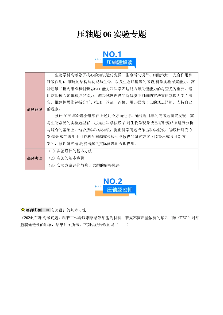 压轴题06 实验专题(原卷版) .docx_第1页