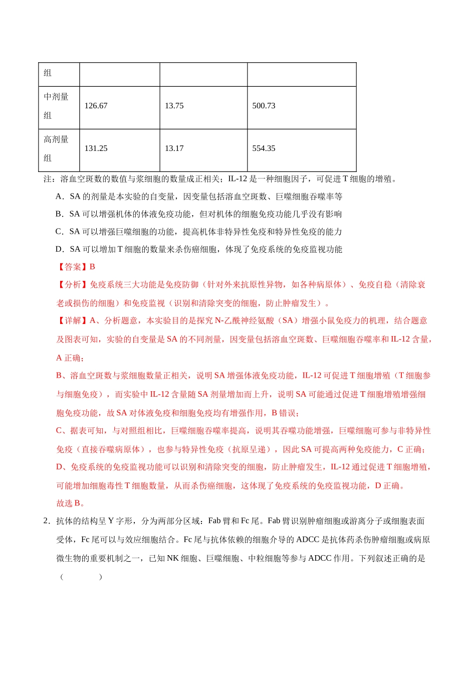 押题07 免疫与疾病预防（3大题型猜押）（教师版）.docx_第2页