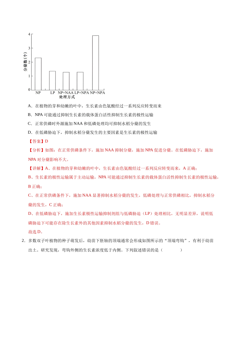 押题08 植物激素与农业应用(3大题型猜押)(教师版).docx_第2页