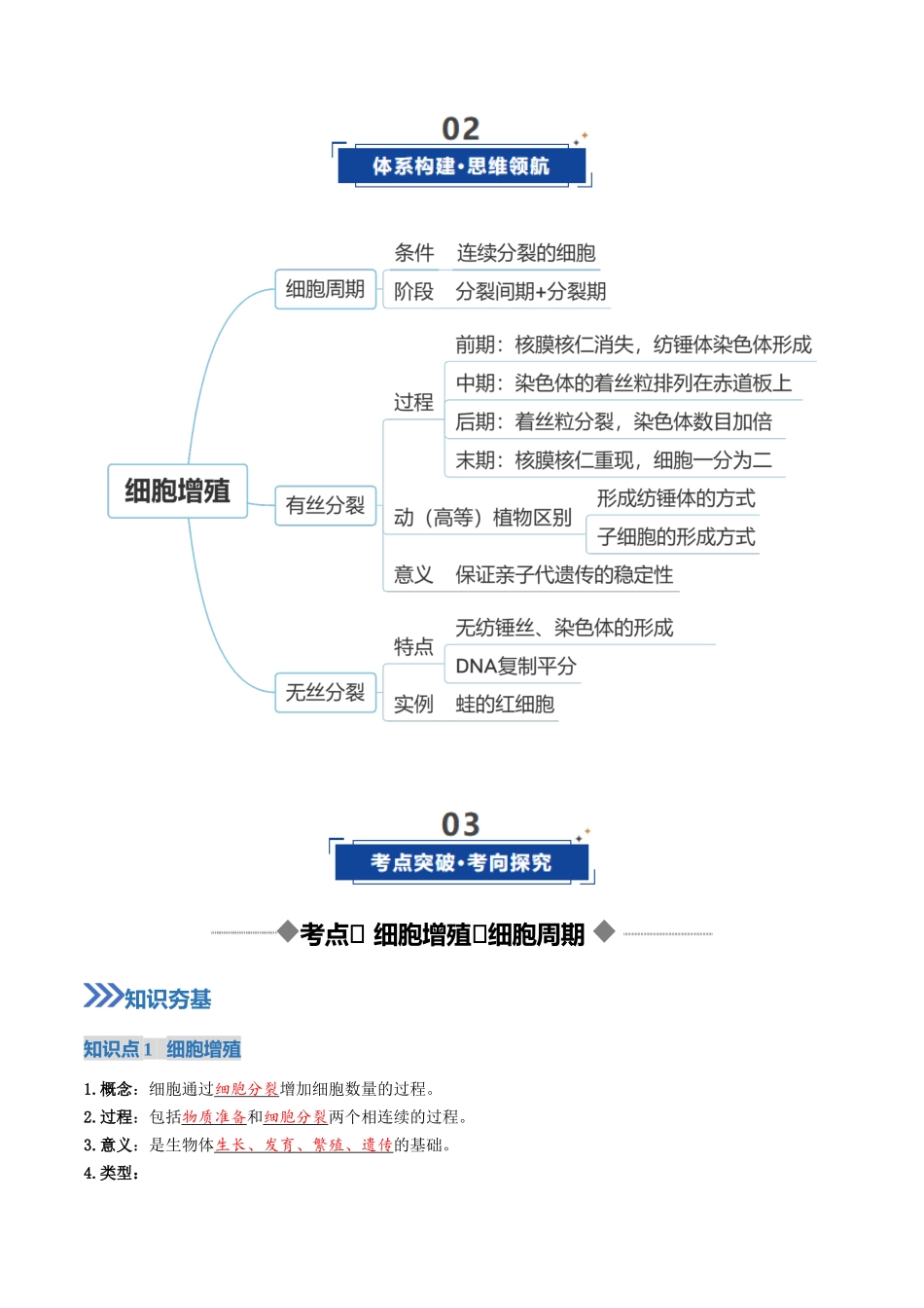 第12讲 细胞增殖(复习讲义)(全国通用)(教师版).docx_第3页