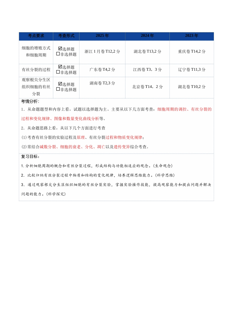 第12讲 细胞增殖(复习讲义)(全国通用)(学生版) .docx_第2页