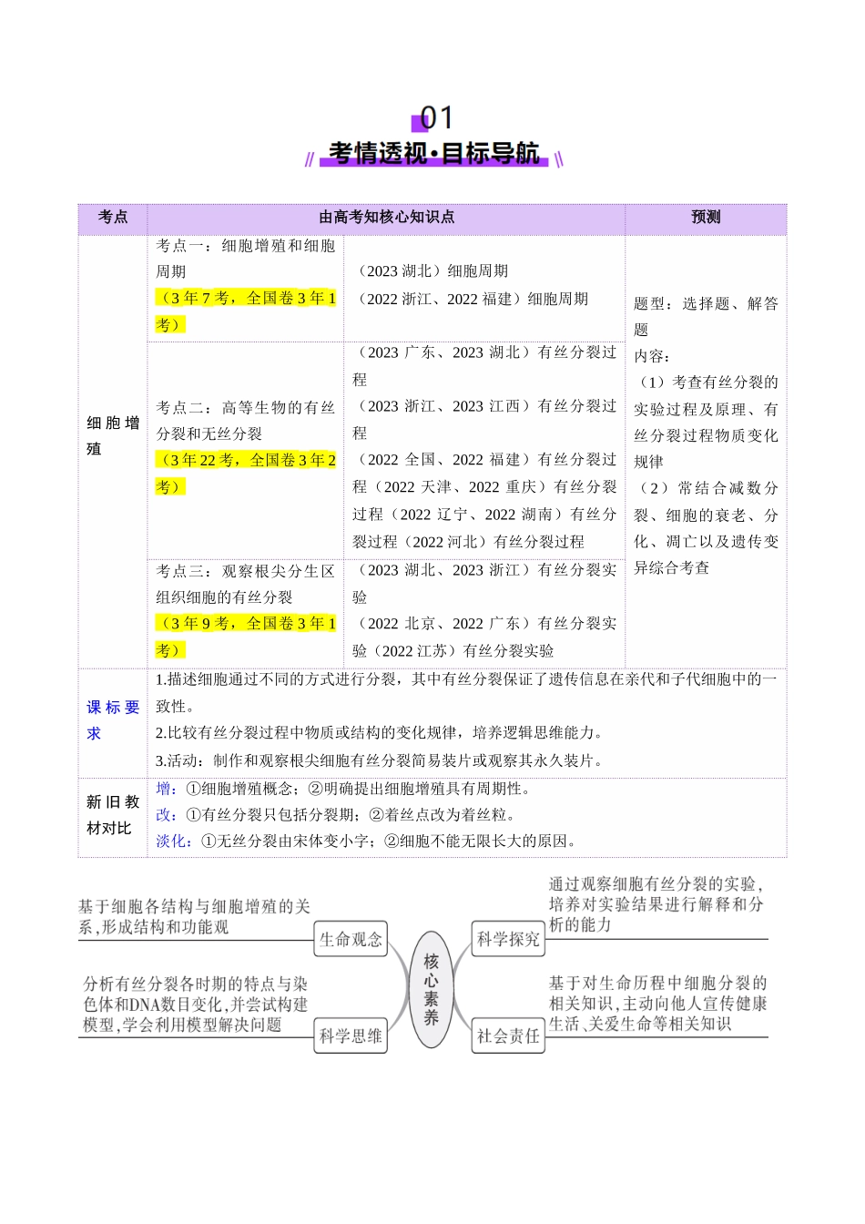 第12讲 细胞增殖(讲义)(教师版).docx_第2页