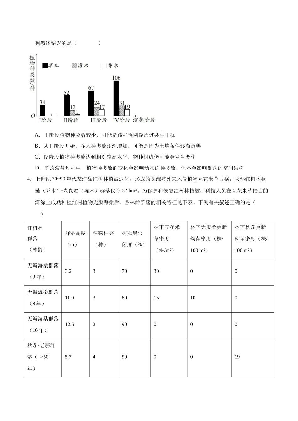 押题09 生态环境与环保(4大题型猜押)(学生版).docx_第3页