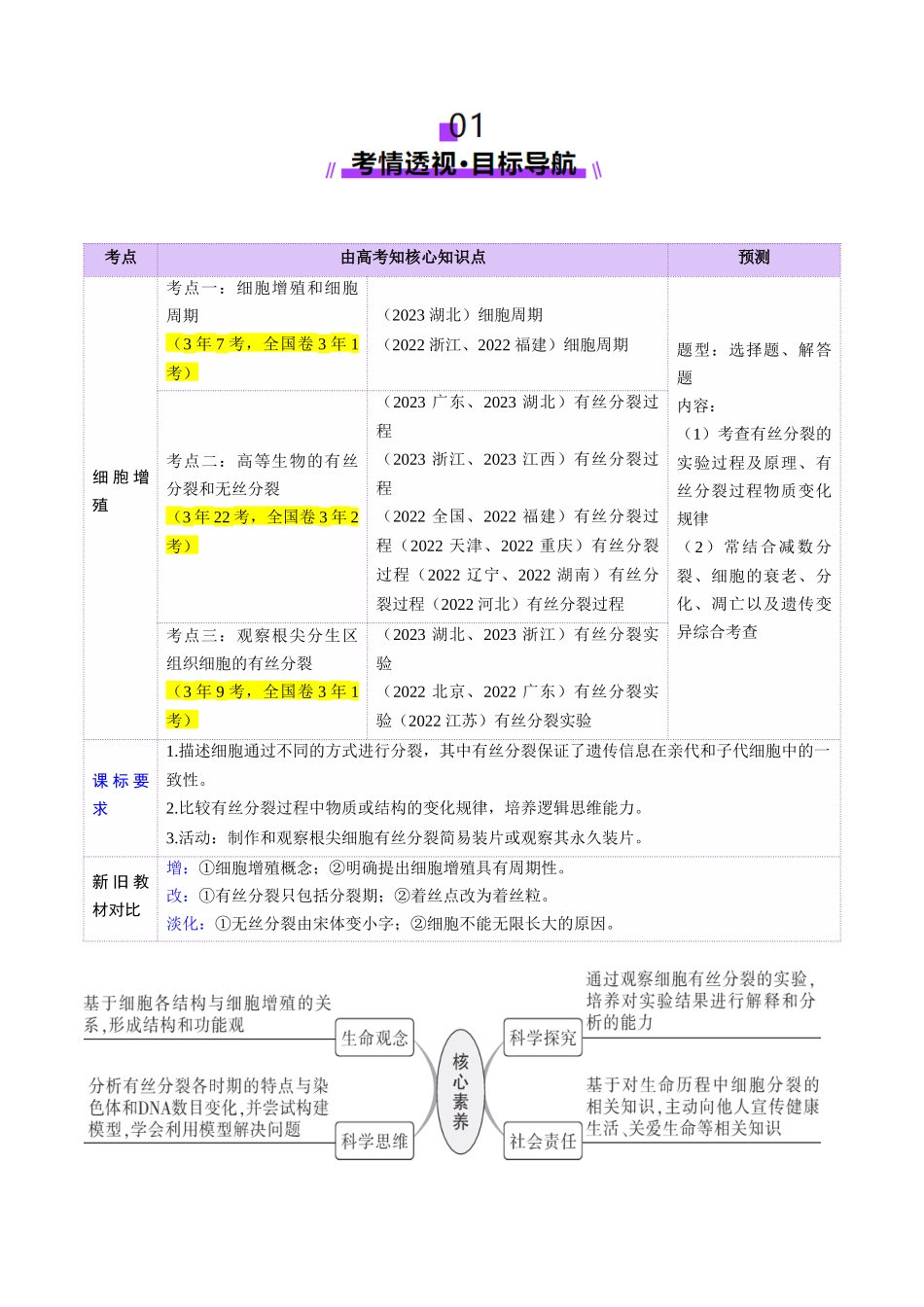 第12讲 细胞增殖(讲义)(学生版).docx_第2页