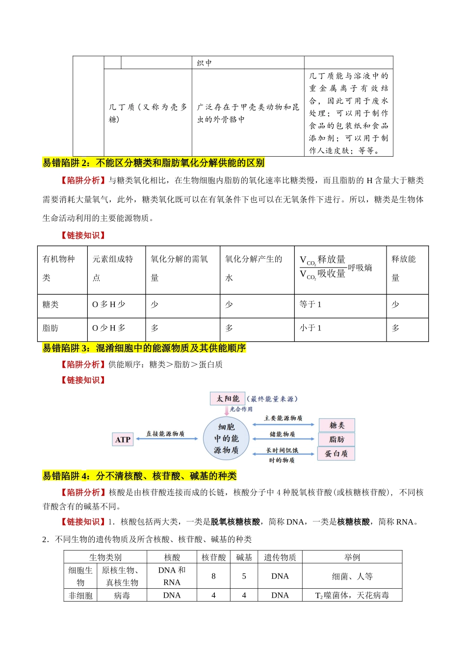 易错点02 组成细胞有机物的易错提醒（5大陷阱）（教师版）.docx_第2页