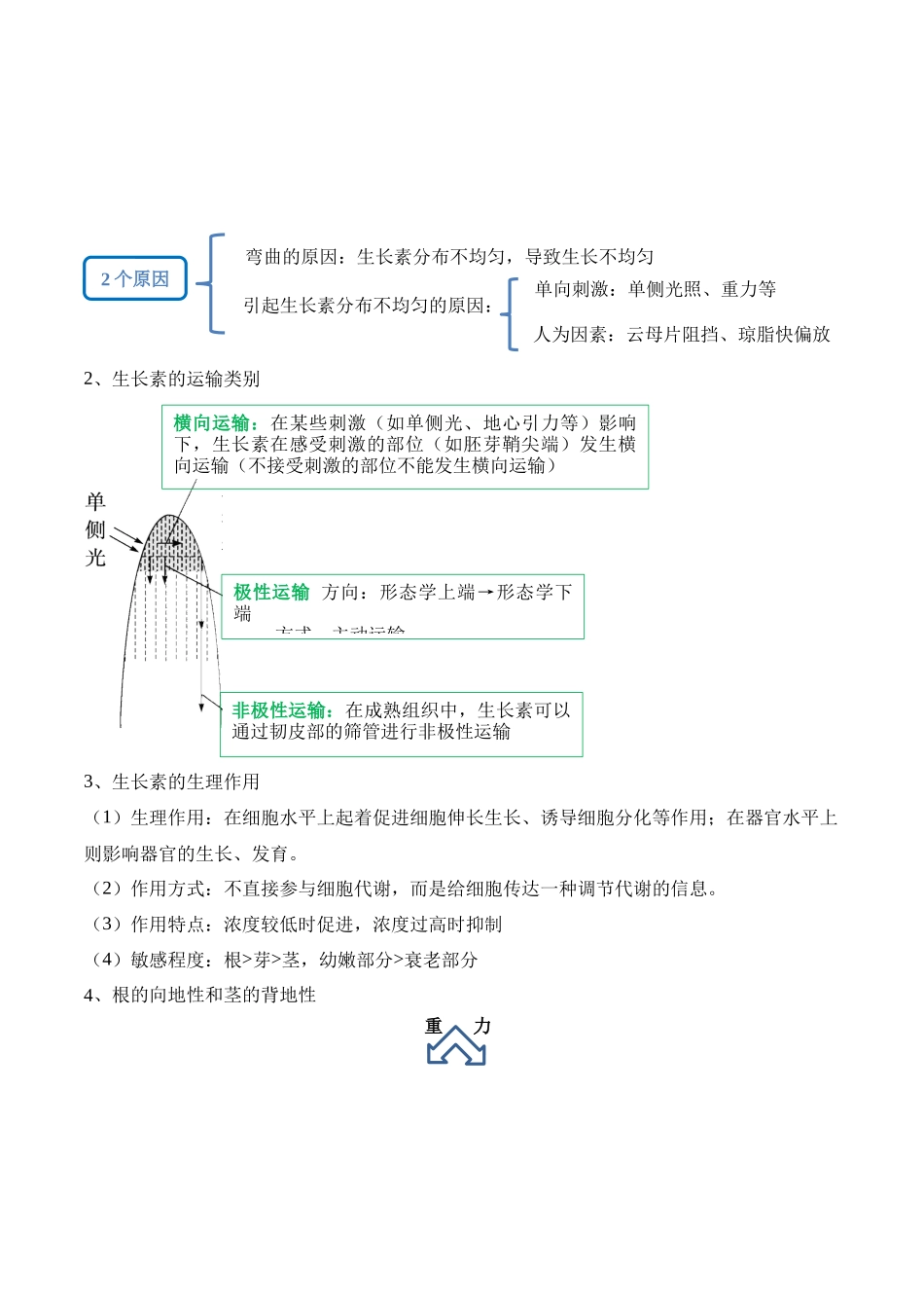 第13讲 植物生命活动的调节（讲义）解析版.docx_第3页