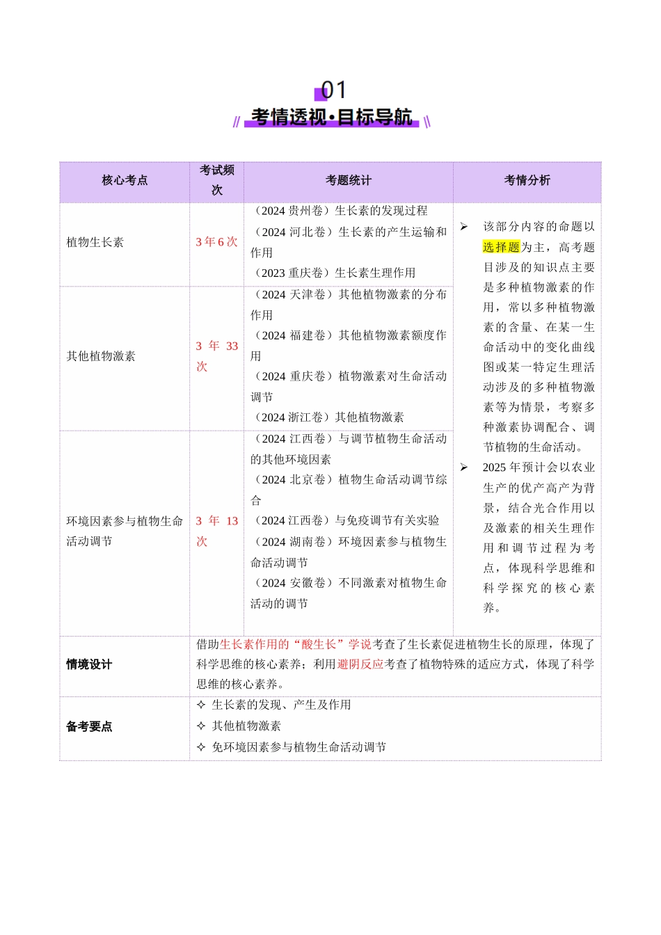 第13讲+植物生命活动的调节(讲义)(教师版).docx_第2页
