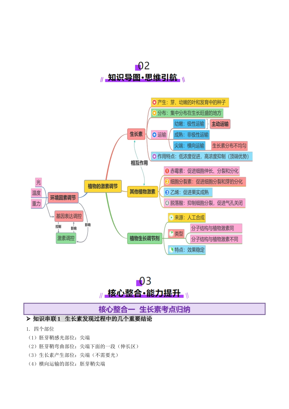 第13讲+植物生命活动的调节(讲义)(教师版).docx_第3页