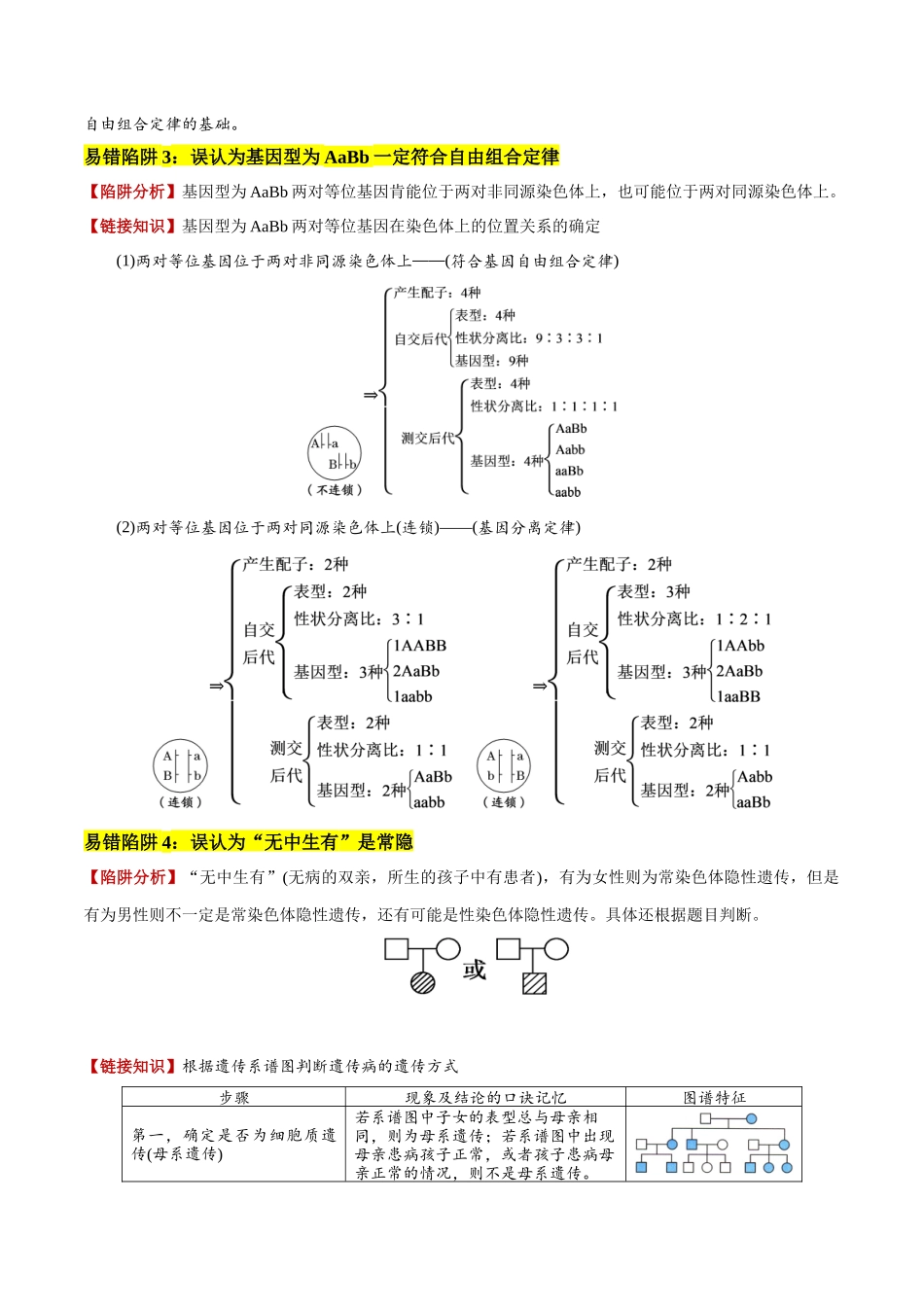 易错点08 遗传规律常见易错思维(6大陷阱)(教师版).docx_第2页