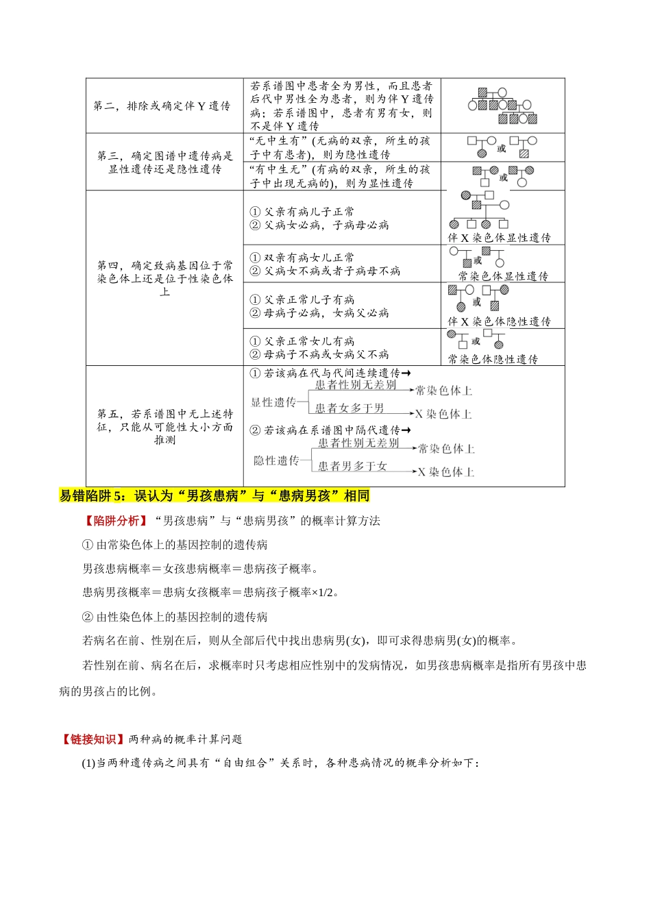 易错点08 遗传规律常见易错思维(6大陷阱)(学生版).docx_第3页