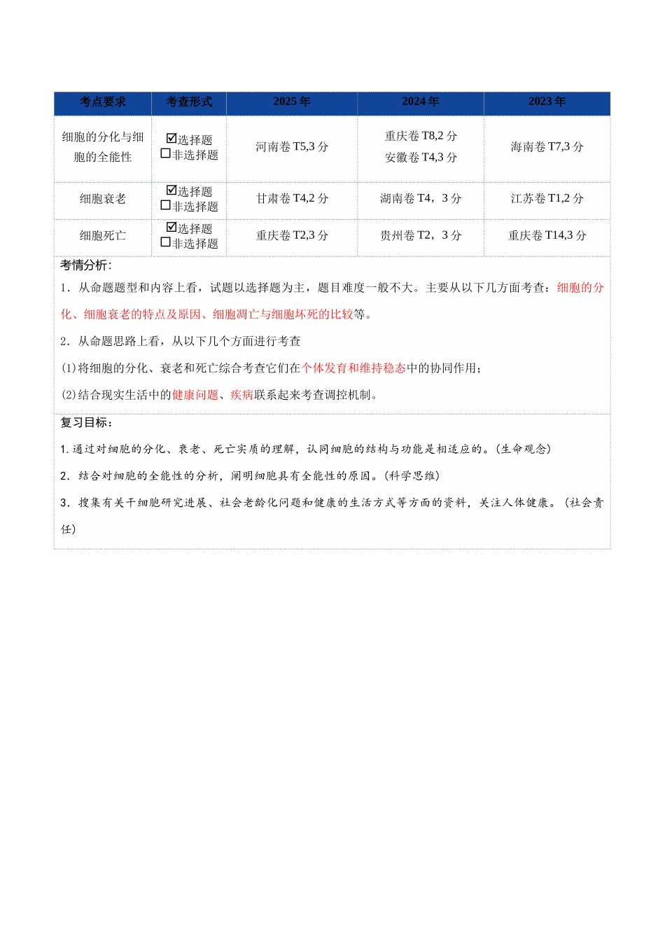 第14讲 细胞的分化、衰老和死亡(复习讲义)(全国通用)(教师版).docx_第2页