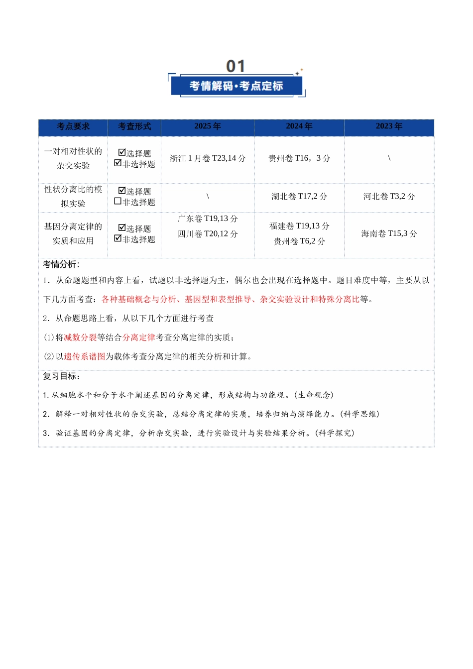 第15讲 分离定律(复习讲义)(全国通用)(教师版).docx_第2页