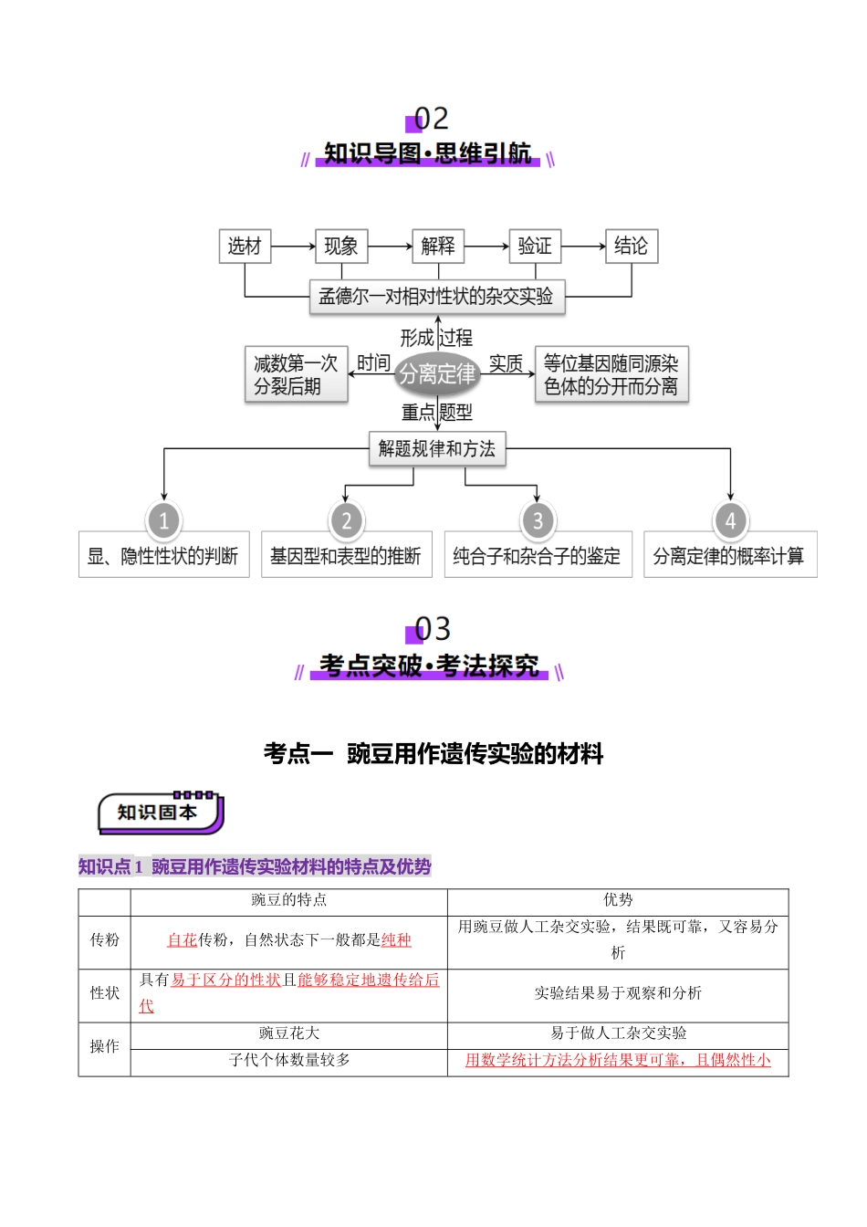 第15讲 分离定律(讲义)(教师版).docx_第3页