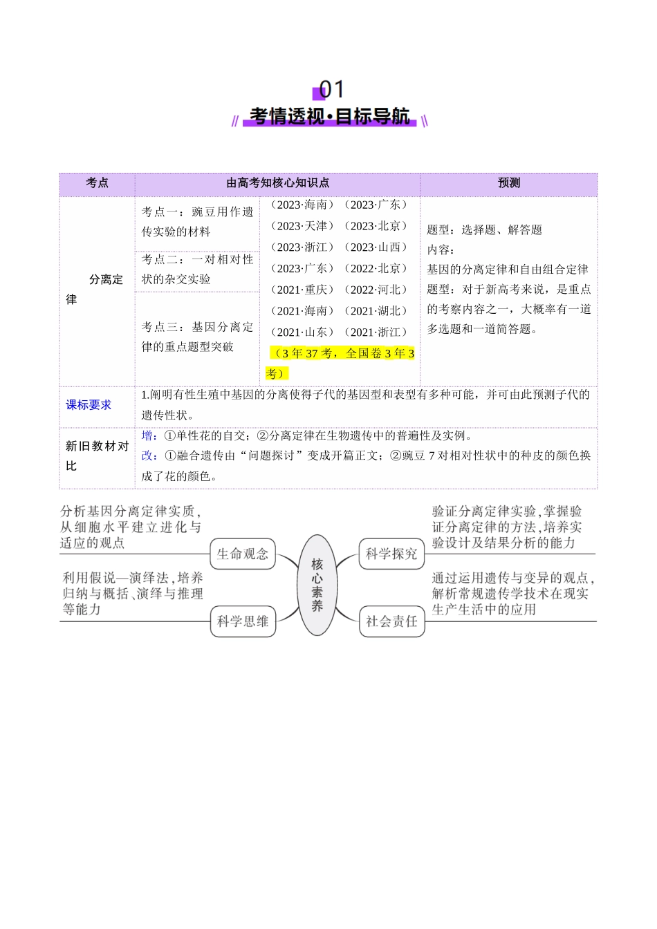 第15讲 分离定律(讲义)(学生版).docx_第2页