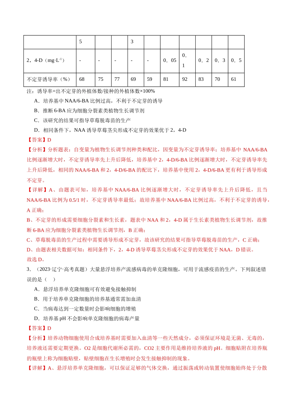 第15天 细胞工程和胚胎工程 (解析版).docx_第3页