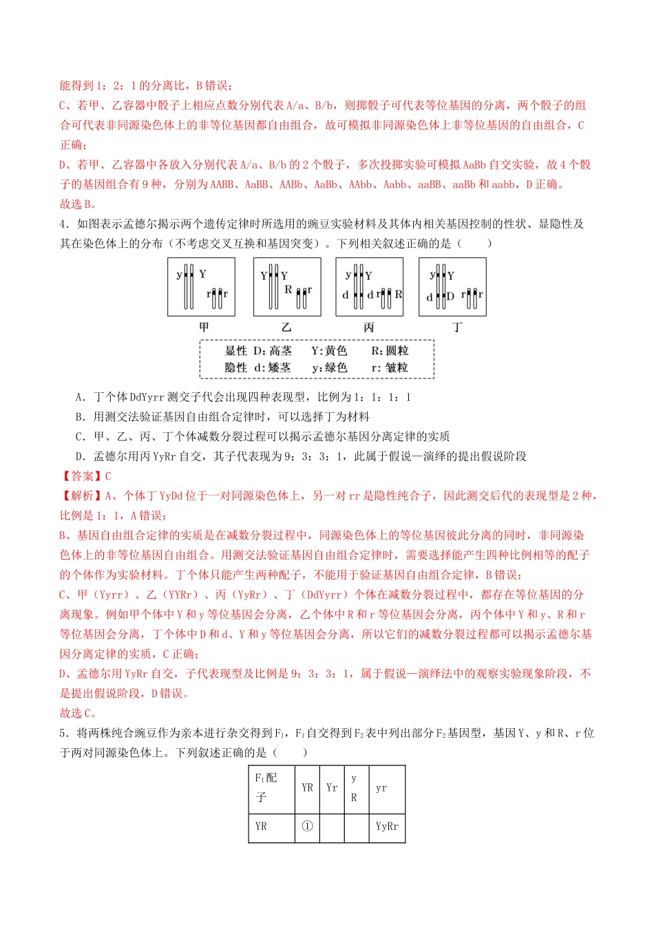 第16讲  自由组合定律（专项训练）（教师版）.docx_第3页
