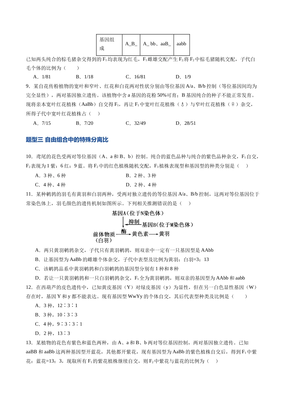 第16讲 自由组合定律(专项训练)(四川专用)(学生版).docx_第3页