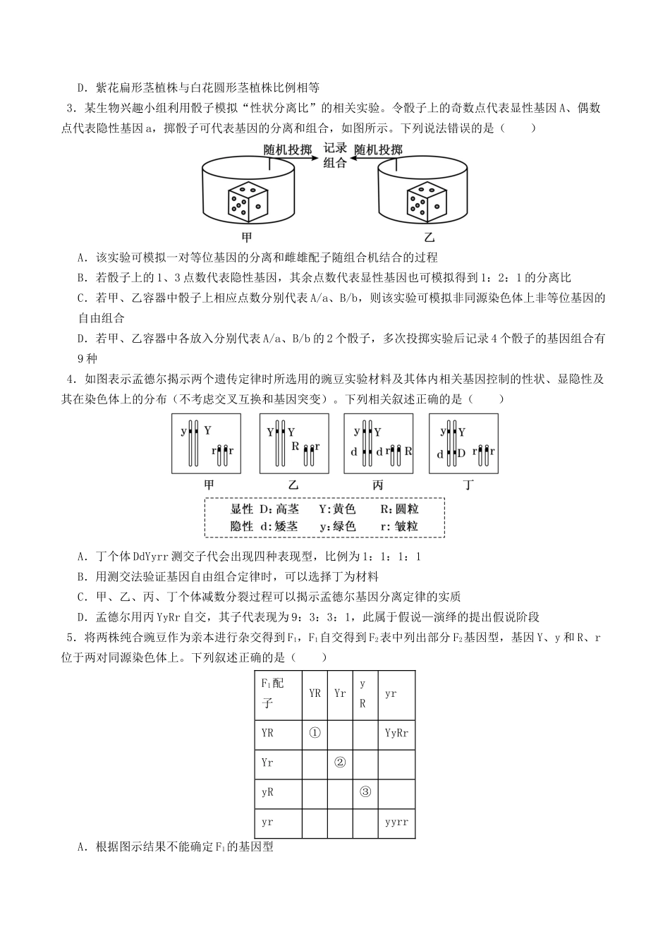 第16讲 自由组合定律(专项训练)(学生版).docx_第2页