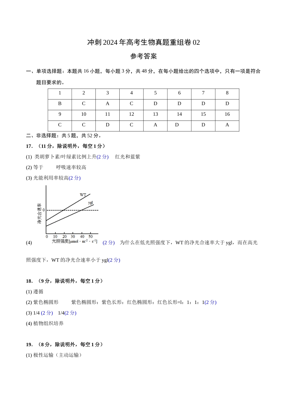 真题重组卷02（贵州、安徽、甘肃专用）（参考答案）.docx_第1页