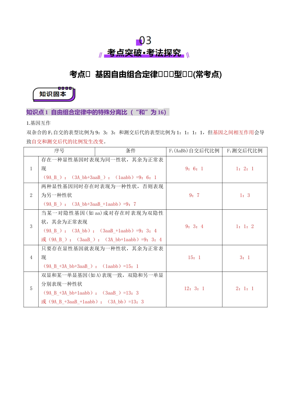 第16讲 自由组合定律(第二课时)(讲义)(教师版).docx_第3页