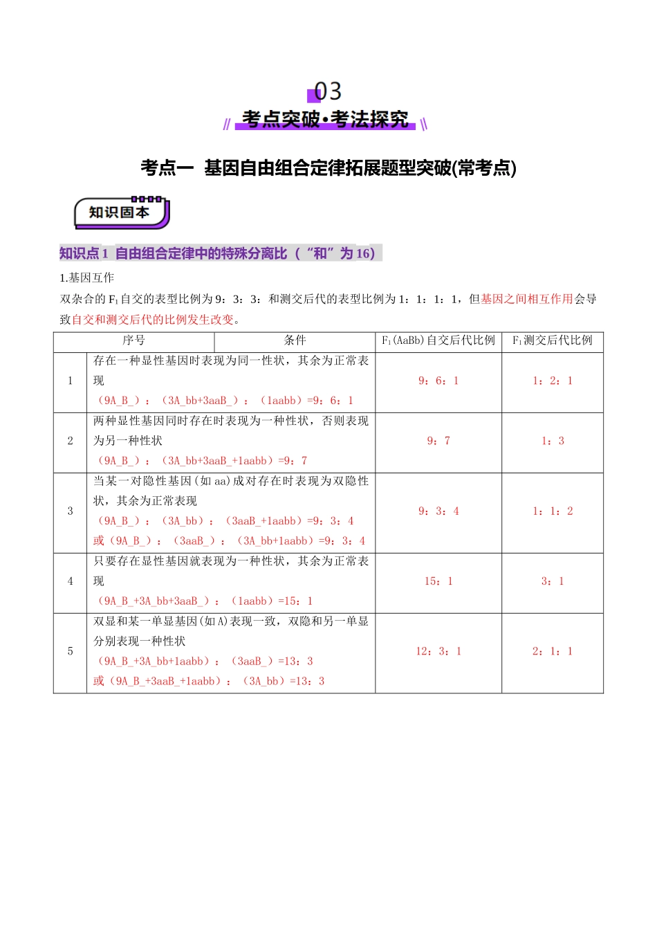 第16讲 自由组合定律（第二课时）（讲义）（学生版）.docx_第3页