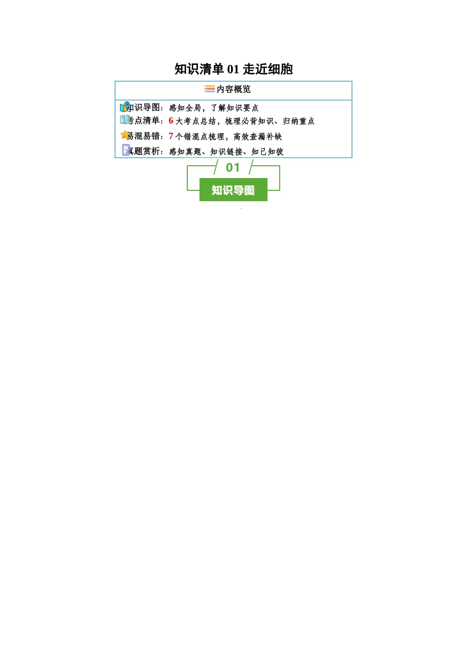 知识清单01 走近细胞（6大考点+7个易错点）.docx_第1页