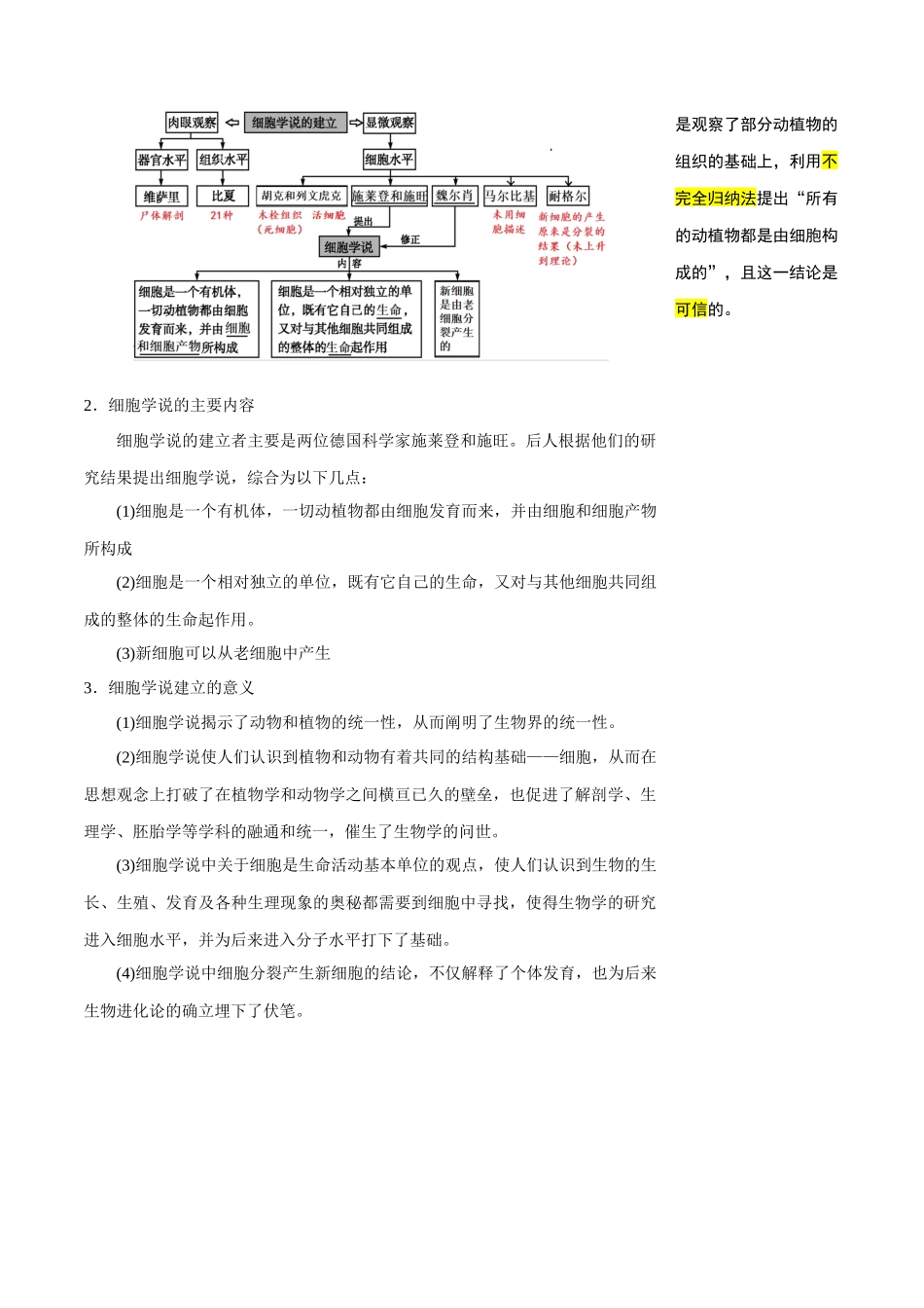 知识清单01 走近细胞（6大考点+7个易错点）.docx_第3页