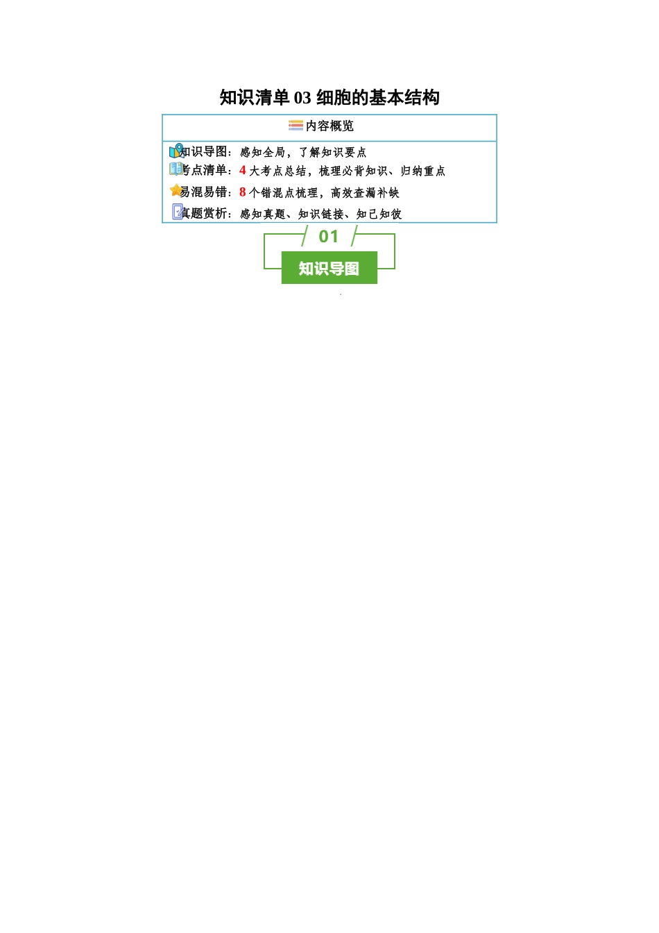 知识清单03 细胞的基本结构（4大考点+8个易错点）.docx_第1页