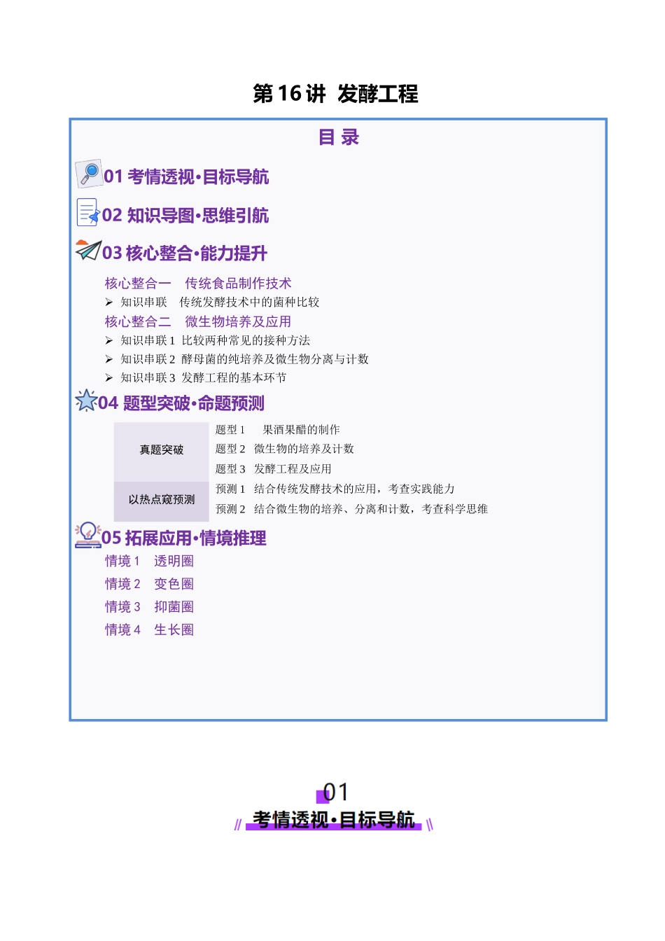 第16讲+发酵工程（讲义）（教师版）.docx_第1页
